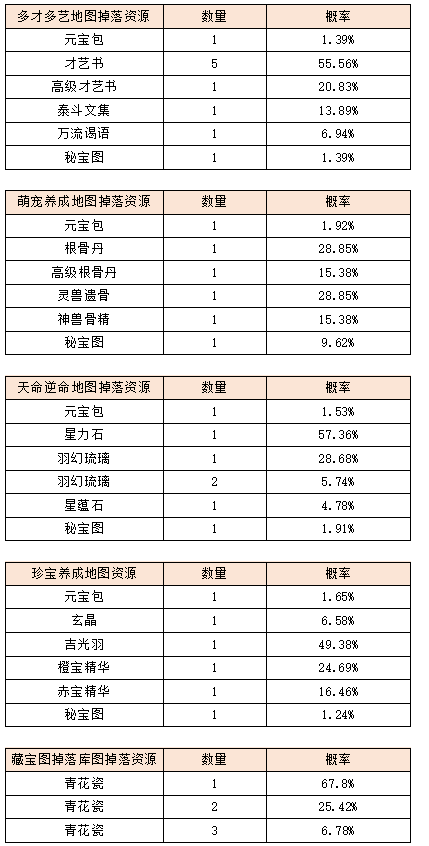 活动4-1.png