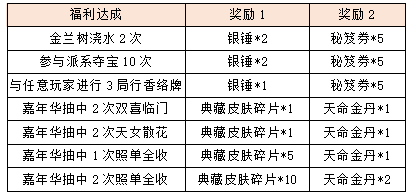 活动6.png