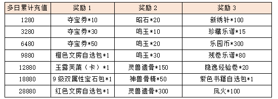 活动10-1.png