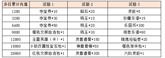 活动10-2.png