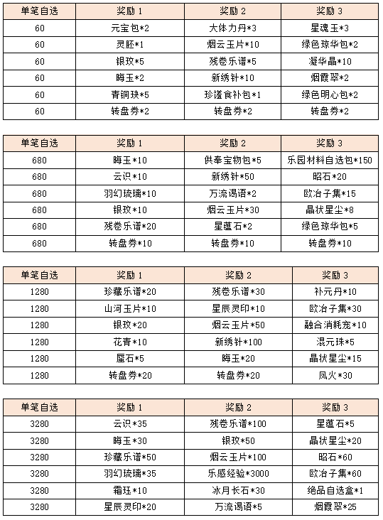 活动11-1.png