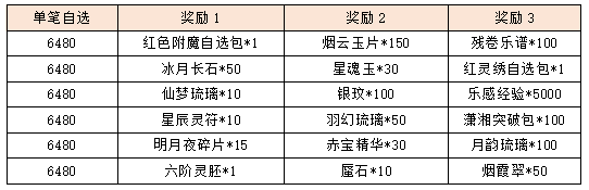 活动11-2.png