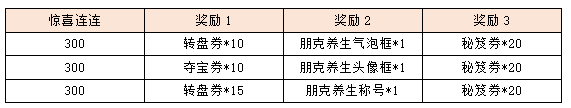 活动12.png