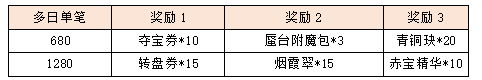 活动13.png