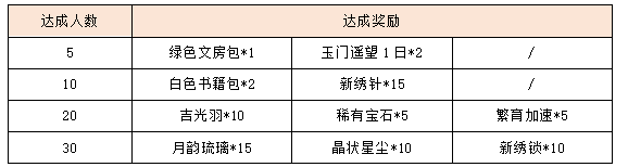 活动14.png