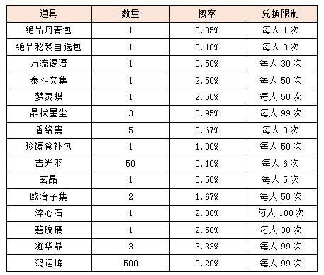 活动15.png