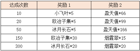 活动1-2.png