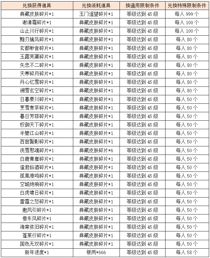 活动2-1.png