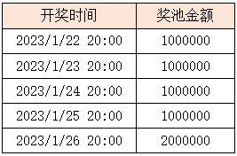 活动3-3.png