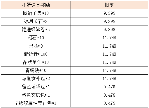 活动4-1.png