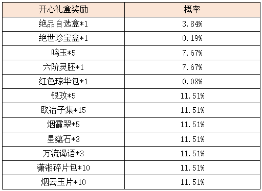 活动4-2.png