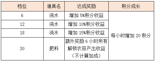活动5-1.png