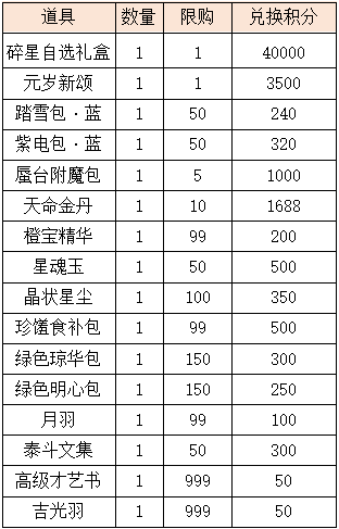 活动5-2.png