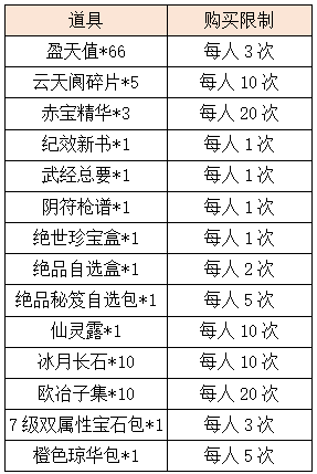 活动7-1.png