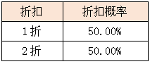 活动8-1.png