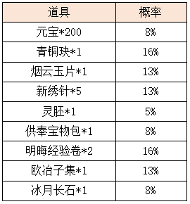 活动9-1.png