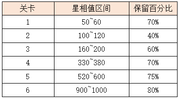 活动9-2.png