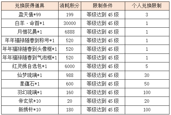 活动9-3.png