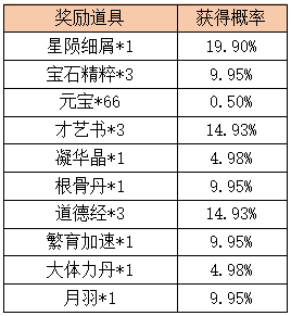 活动10-1.png
