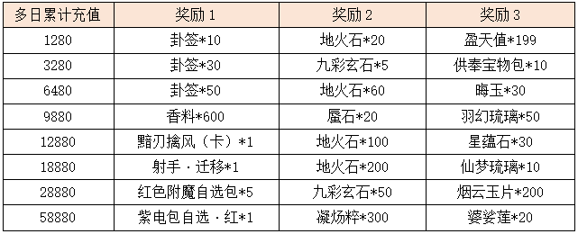 活动12-1.png