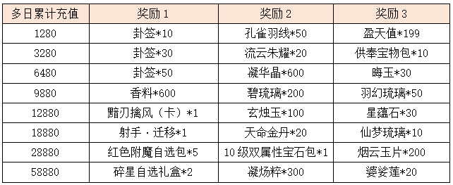 活动12-2.png