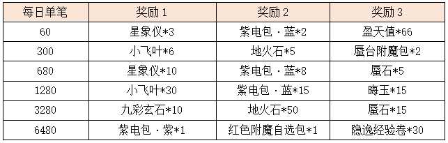 活动13-1.png