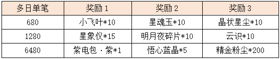 活动15-1.png