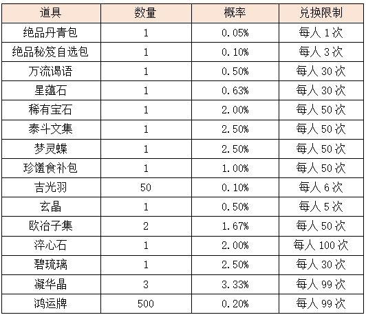 活动17-1.png