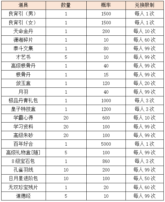 活动17-2.png