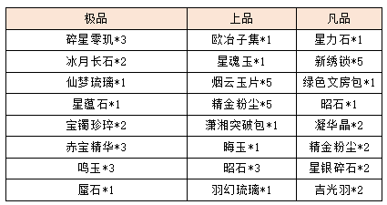 活动1-1.png