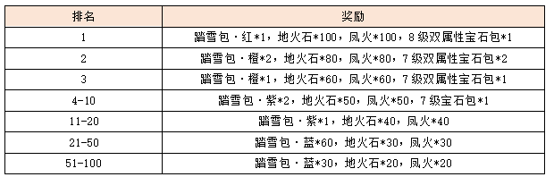 活动1-4.png