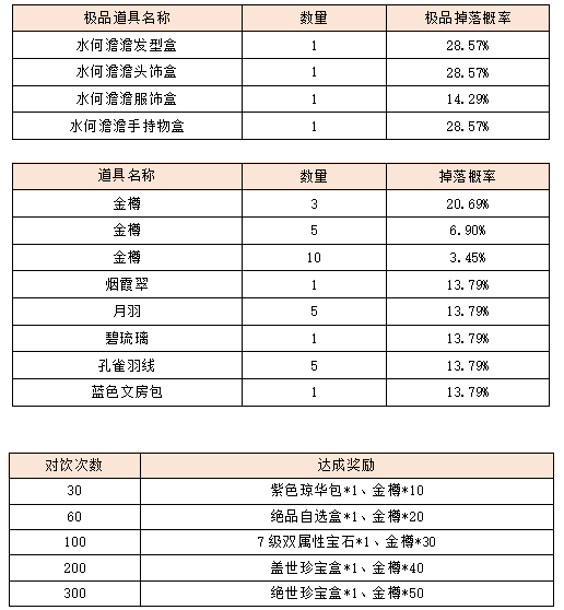 活动2-3.png