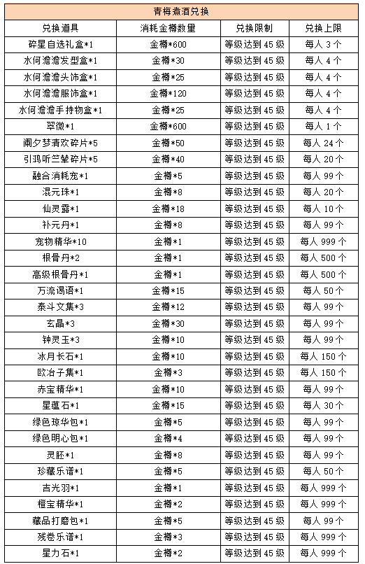 活动3.png