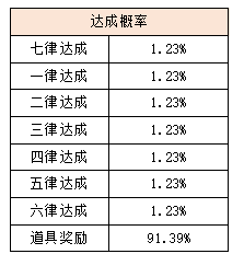 活动4-1.png
