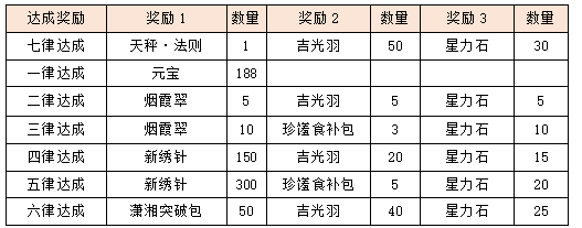 活动4-2.png