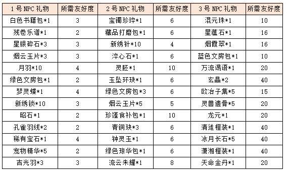活动6-1.png