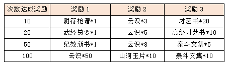 活动6-2.png
