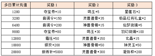 活动8-1.png