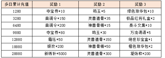 活动8-2.png
