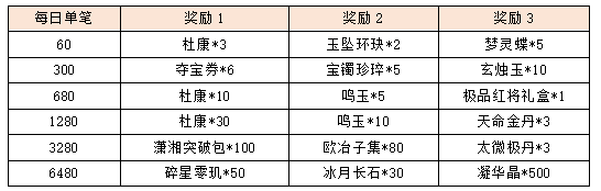 活动9-2.png