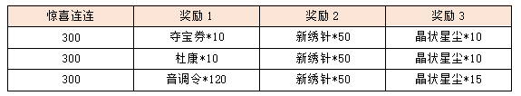 活动10.png