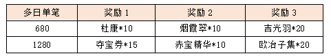 活动11.png