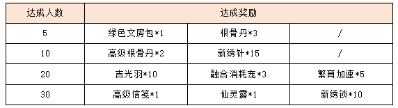 活动12.png