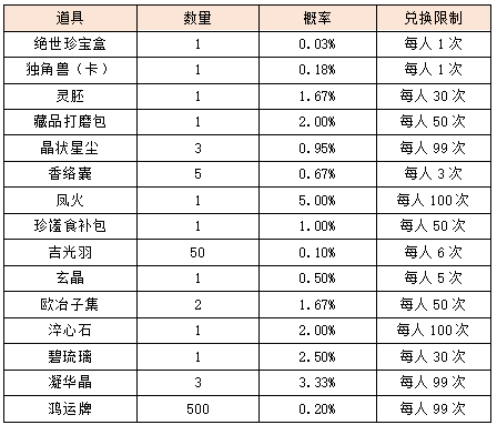 活动13.png