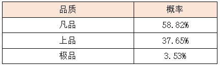 QW3.2.png