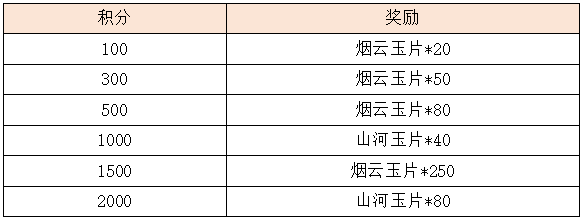 QW3.3.png
