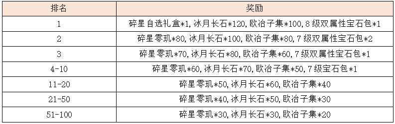 QW3.4.png