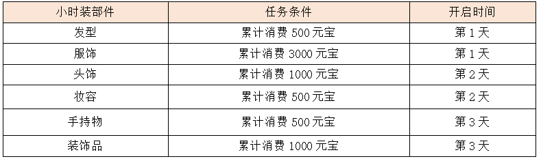 QW4.2.png