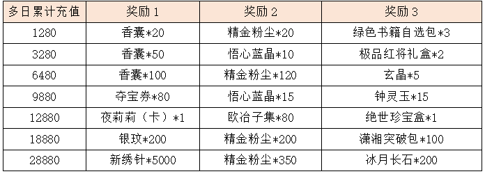 QW9.2.png
