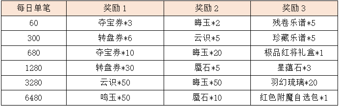 QW10.1.png